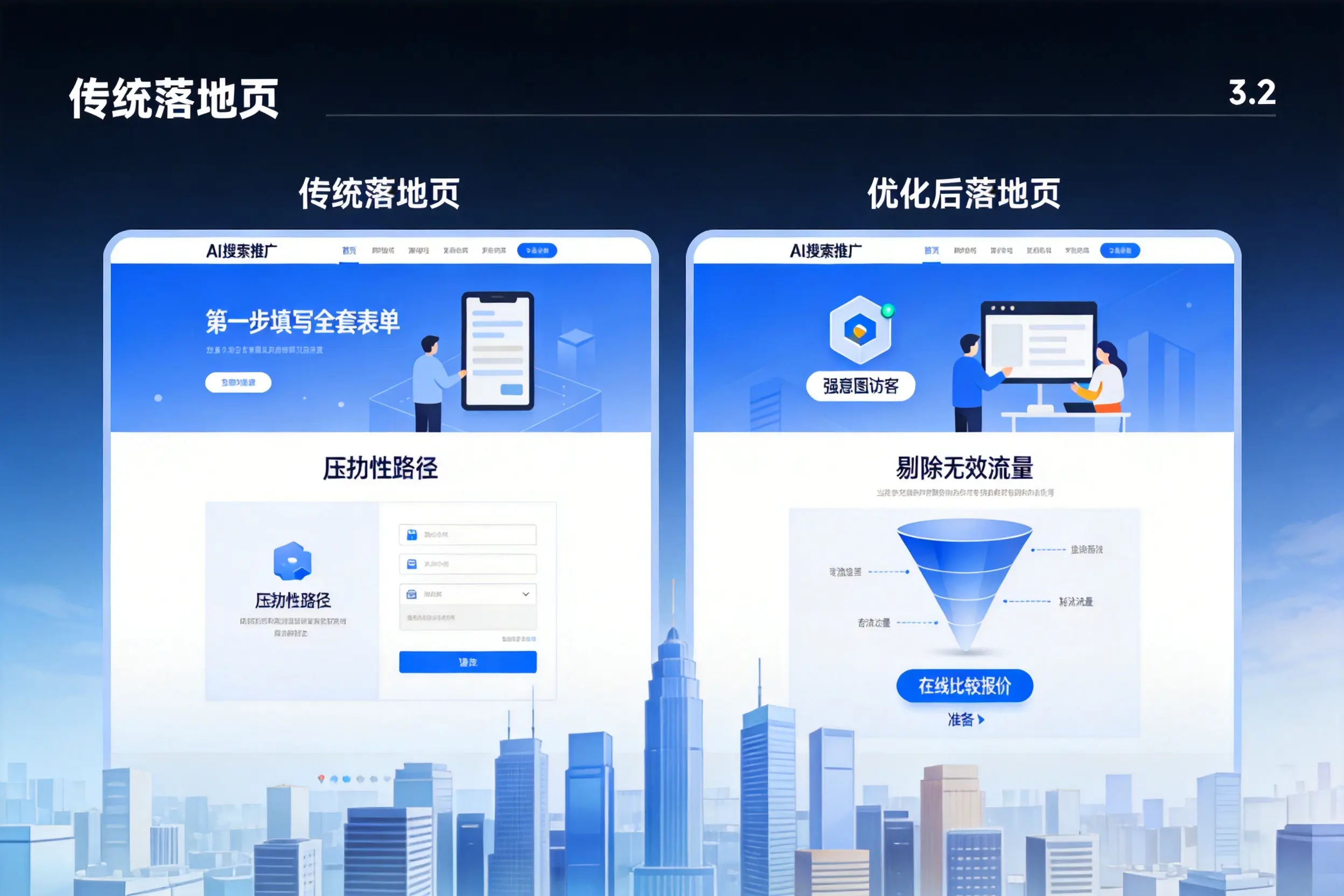 AI搜索推广落地页转化低?河池企业优化方法详解