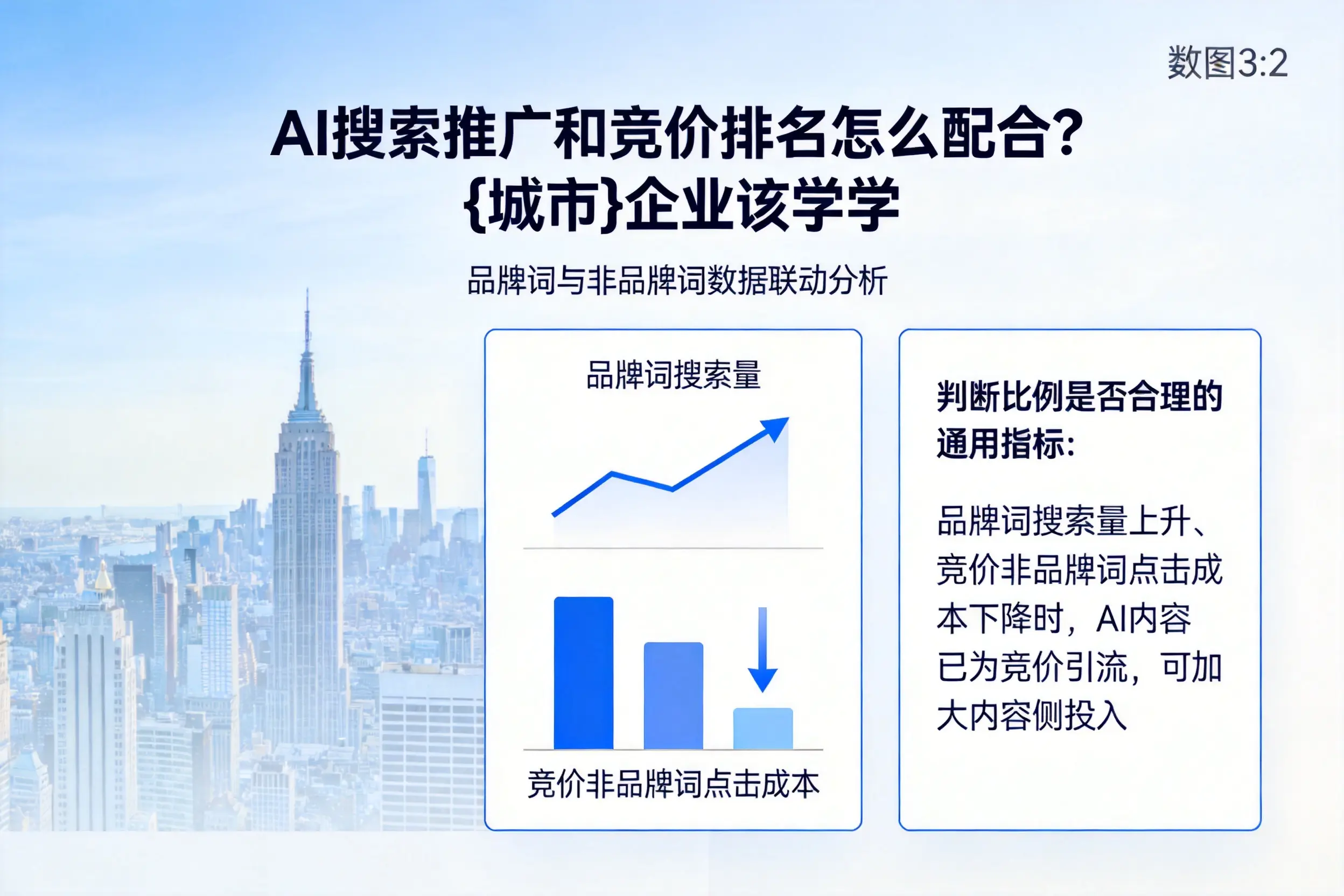 AI搜索推广和竞价排名怎么配合？河池企业该学学
