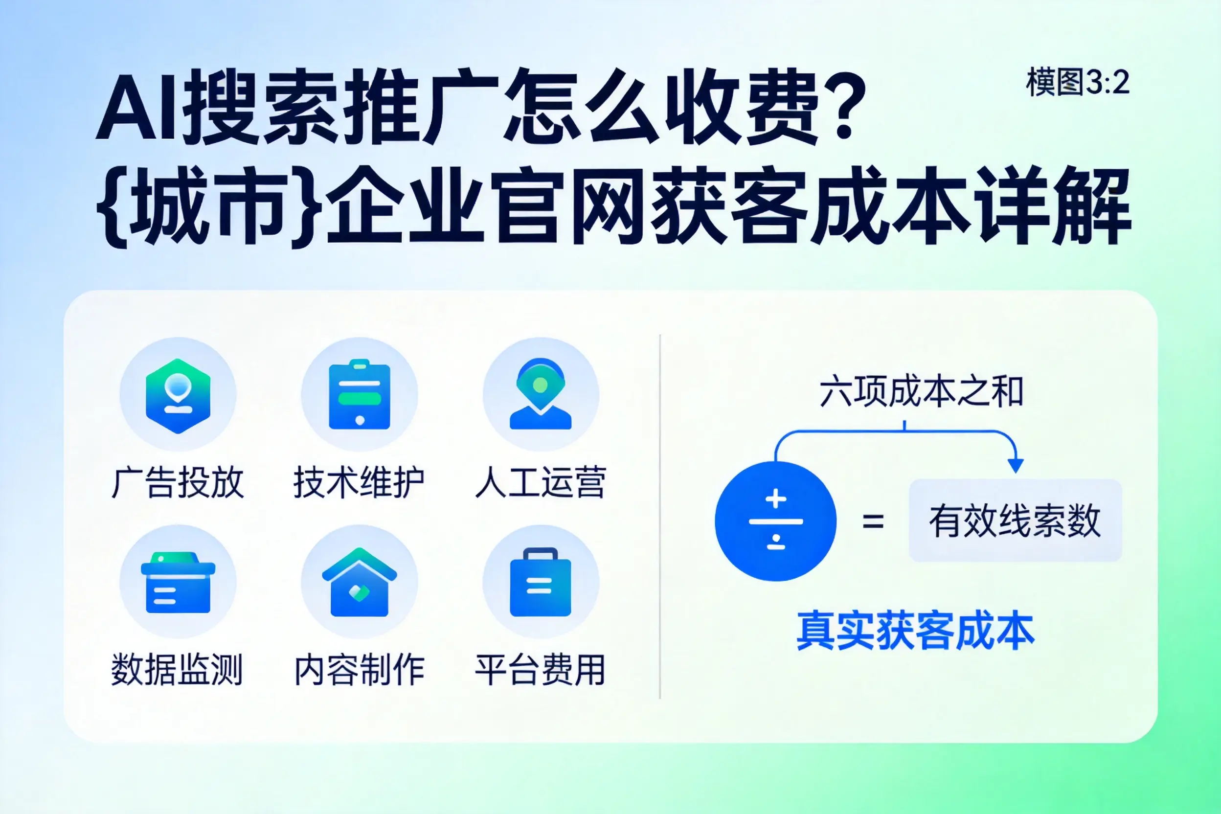 AI搜索推广怎么收费?河池企业官网获客成本详解