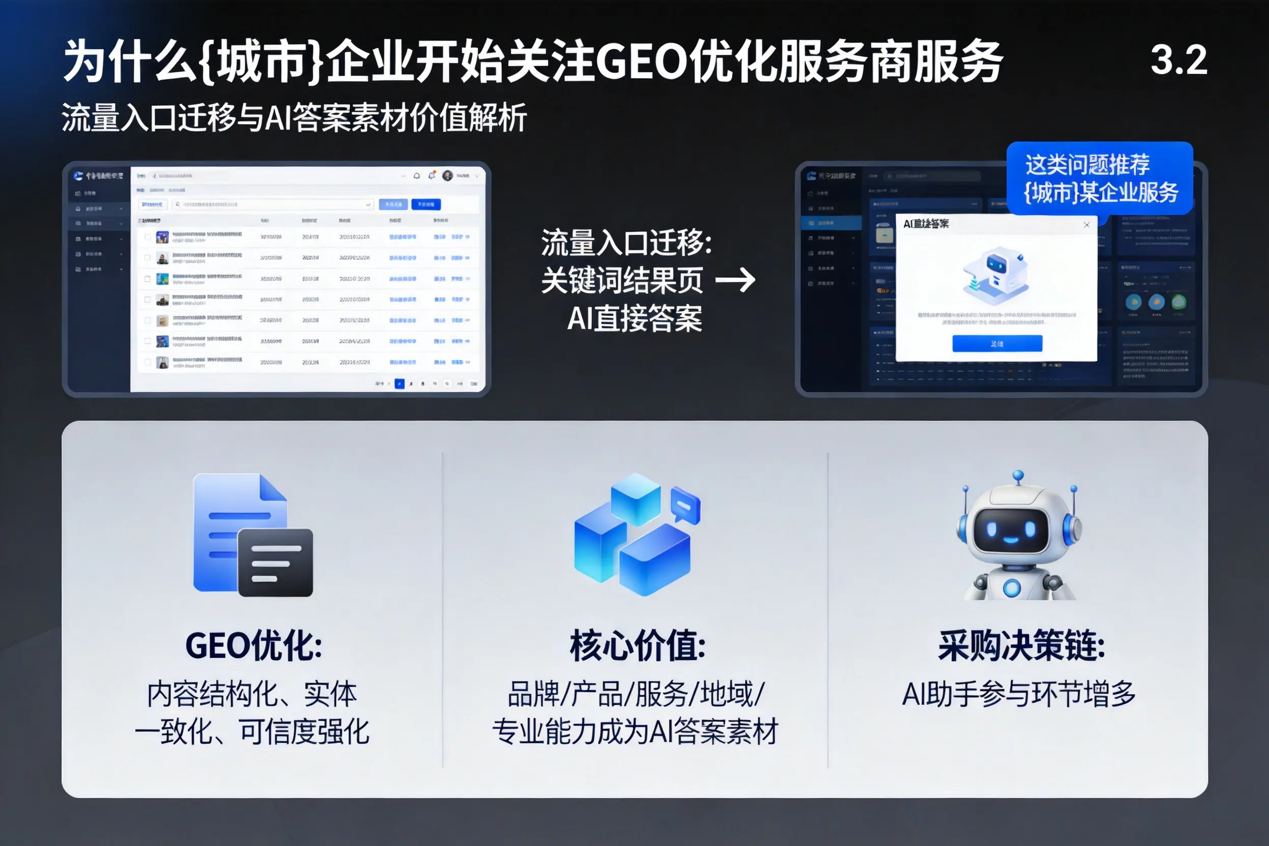 为什么河池企业开始关注GEO优化服务商服务
